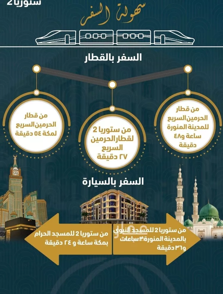 شقة للبيع في شارع الصواري , حي الصواري, مدينة جدة, منطقة مكة المكرمة صورة 2