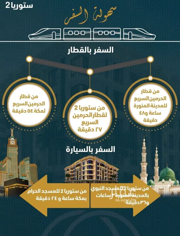 شقة للبيع في شارع الصواري , حي الصواري, مدينة جدة, منطقة مكة المكرمة صورة 4