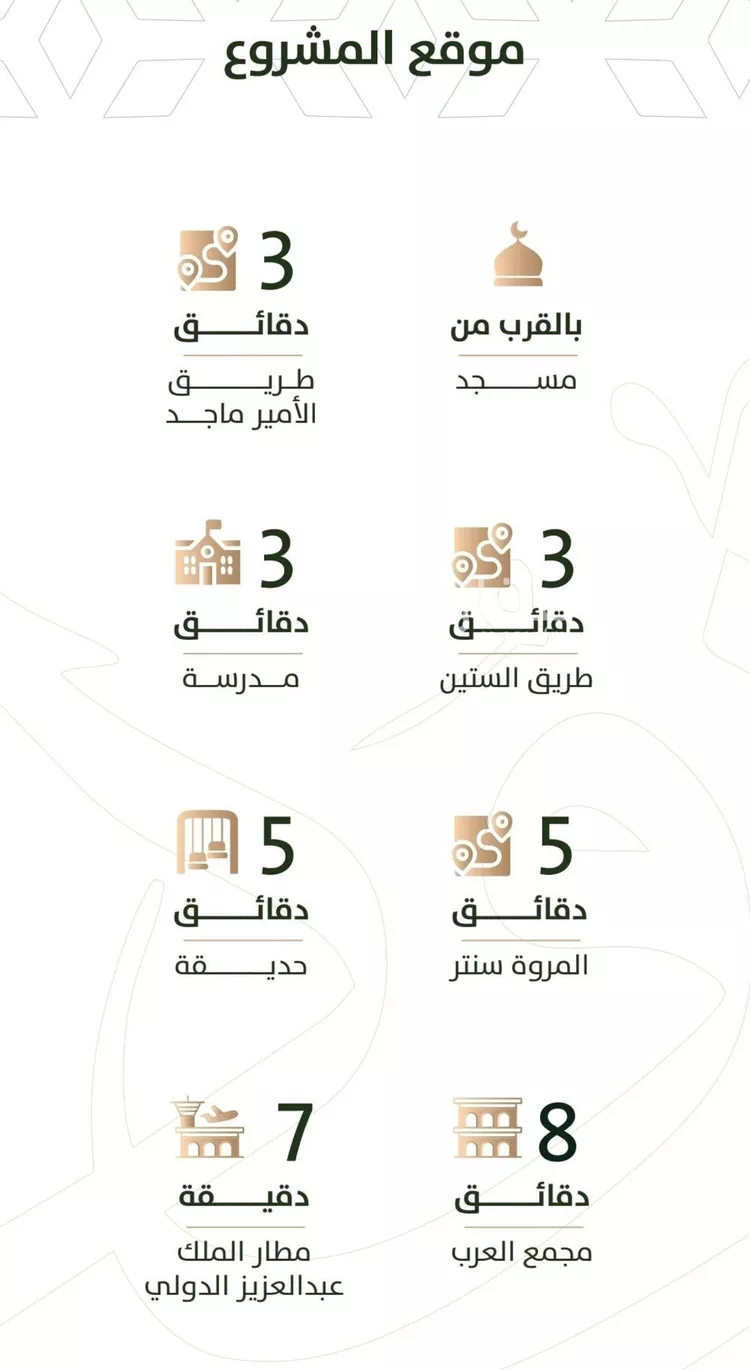 شقة للبيع في شارع أبي القاسم الأنصاري, حي الربوة, مدينة جدة, منطقة مكة المكرمة صورة 4