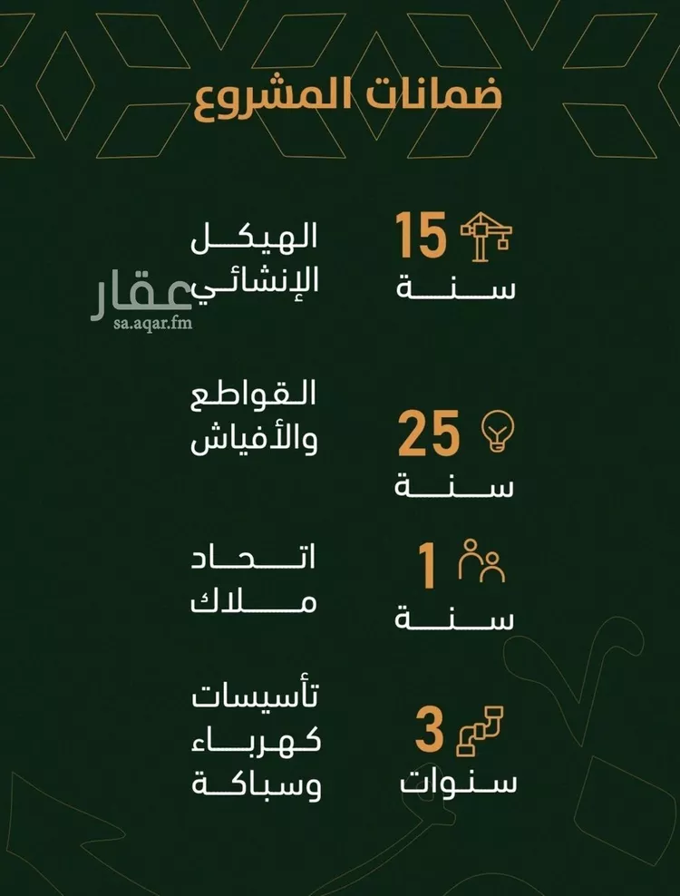 شقة للبيع في شارع أبي القاسم الأنصاري, حي الربوة, مدينة جدة, منطقة مكة المكرمة صورة 5