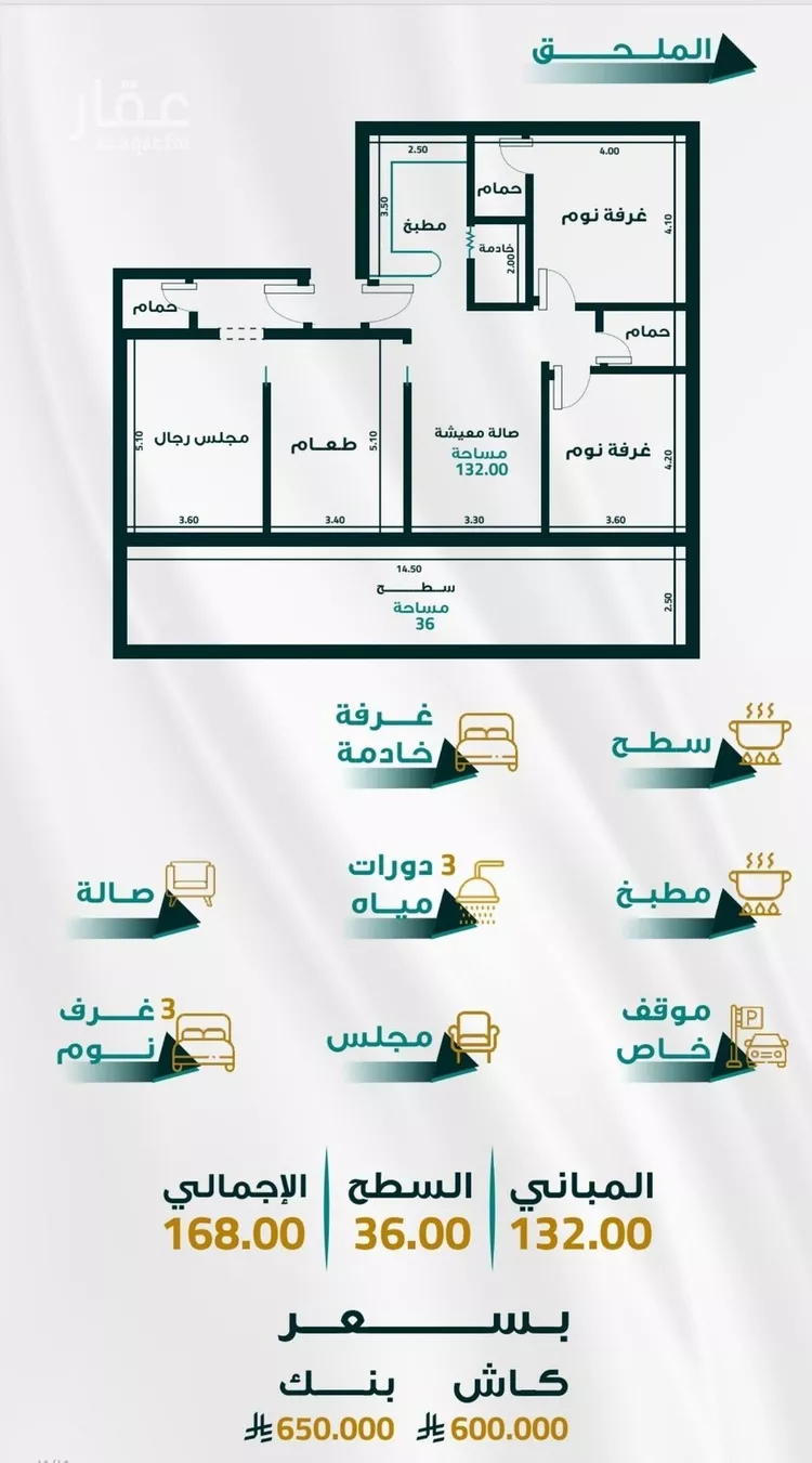 شقة للبيع في شارع ابو ذر الغفاري, حي الفيحاء, مدينة جدة, منطقة مكة المكرمة صورة 4