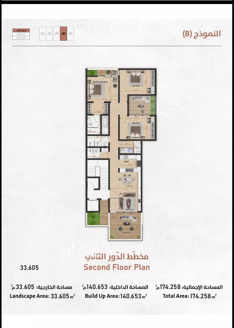 دور للبيع في شارع الفضول, حي المحمدية, مدينة الرياض, منطقة الرياض صورة 4