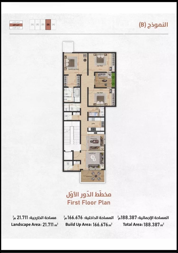 دور للبيع في شارع الفضول, حي المحمدية, مدينة الرياض, منطقة الرياض صورة 5