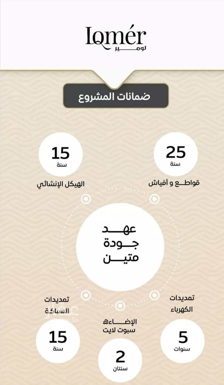 شقة للبيع في شارع الأنهار, حي مشرفة, مدينة جدة, منطقة مكة المكرمة
