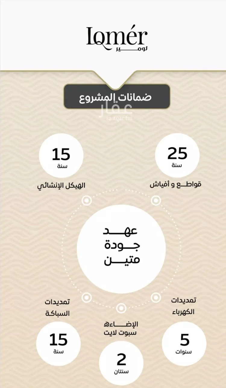 شقة للبيع في شارع ضياء الدين رجب, حي مشرفة, مدينة جدة, منطقة مكة المكرمة صورة 3