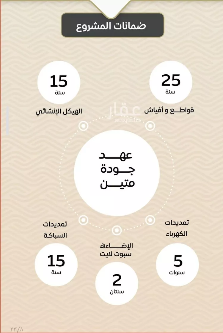 شقة للبيع في شارع الأنهار, حي مشرفة, مدينة جدة, منطقة مكة المكرمة