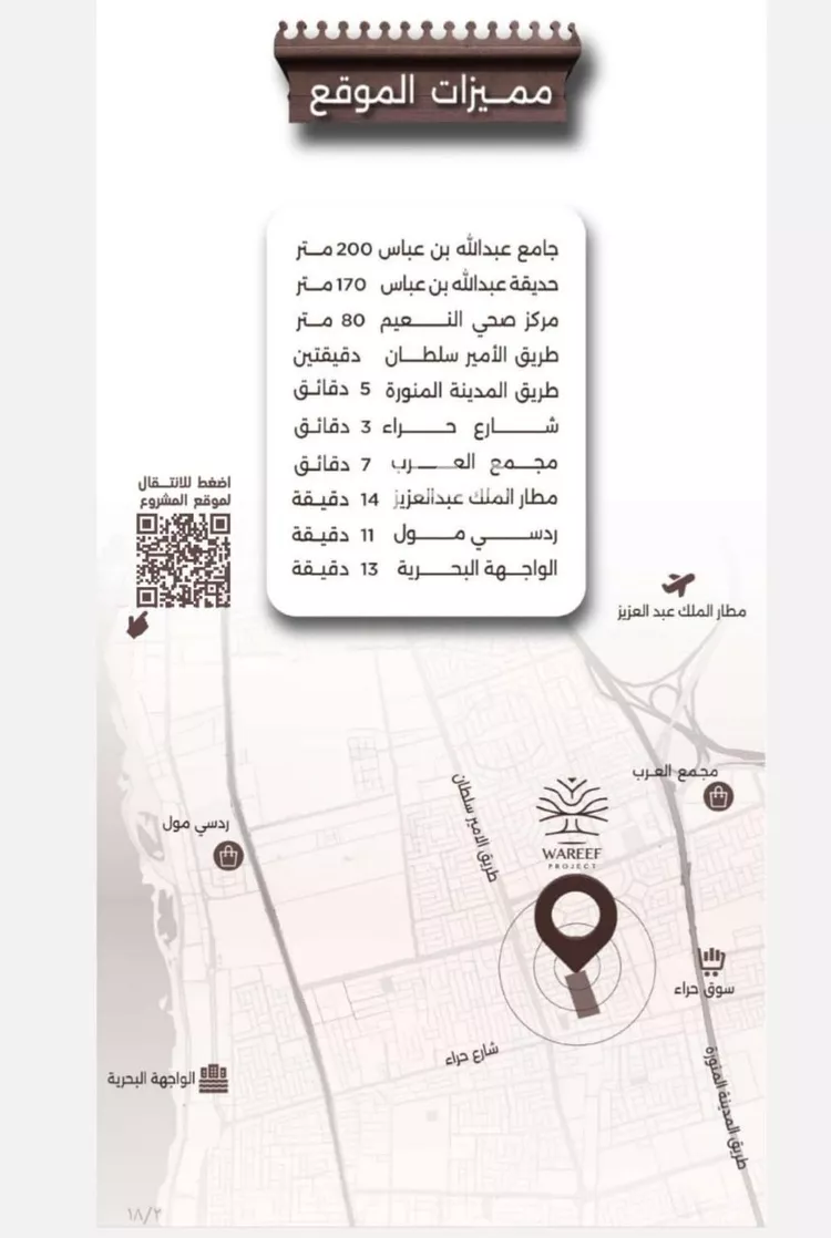 شقة للبيع في شارع اسيد بن الاخنس, حي النعيم, مدينة جدة, منطقة مكة المكرمة صورة 3