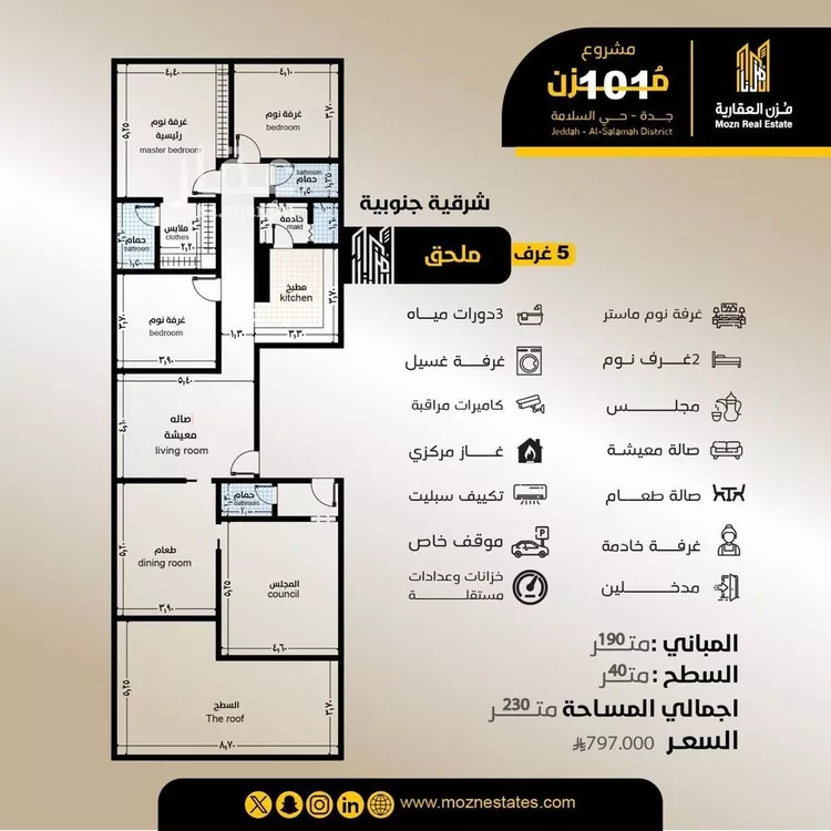 شقة للبيع في شارع مناره المروه, حي السلامة, مدينة جدة, منطقة مكة المكرمة