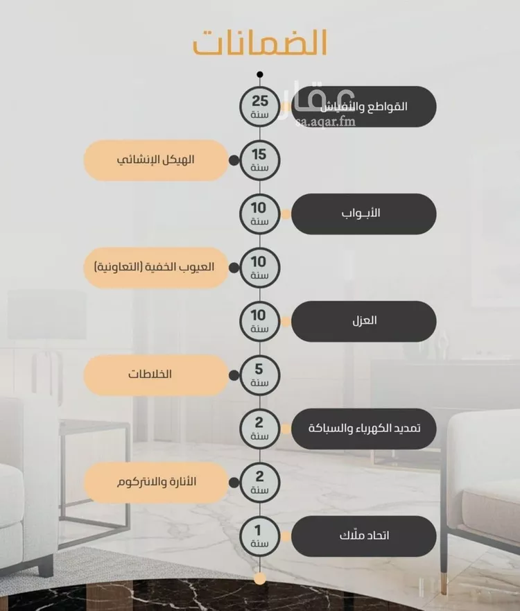 شقة للبيع في شارع ابو بصره الغفاري, حي الزهراء, مدينة جدة, منطقة مكة المكرمة صورة 4