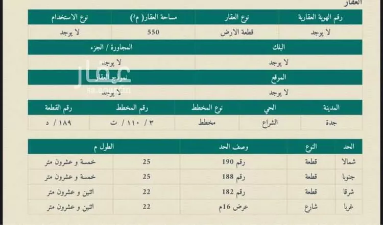 أرض للبيع في شارع أبي المجد بن الكمال, حي الشراع, مدينة جدة, منطقة مكة المكرمة