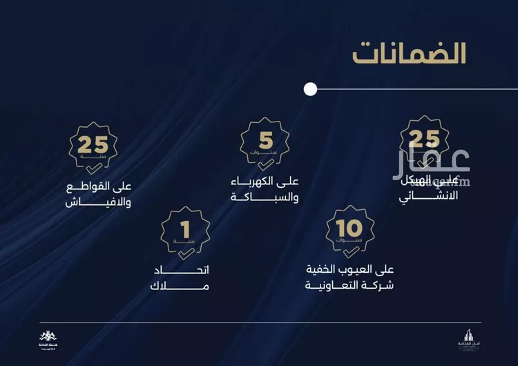 شقة للبيع في شارع احمد بن محمد السديري, حي الياقوت, مدينة جدة, منطقة مكة المكرمة صورة 3