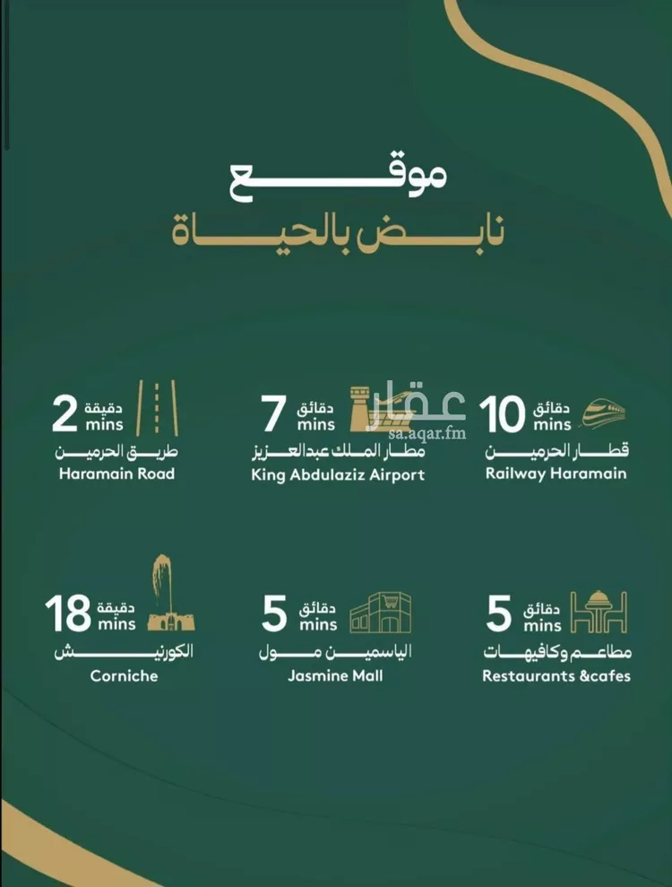 شقة للبيع في شارع عبدالقادر البغدادي, حي الصفاء, مدينة جدة, منطقة مكة المكرمة صورة 2