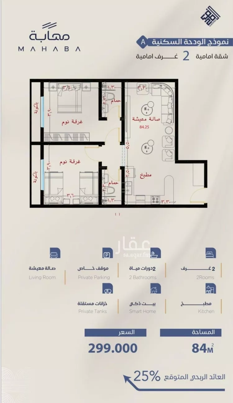 شقة للبيع في شارع شقرون المغراوي, حي الياقوت, مدينة جدة, منطقة مكة المكرمة صورة 2