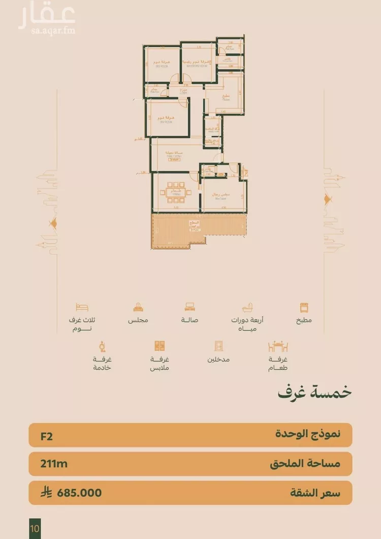 شقة للبيع في شارع عمر الخزاعي, حي الفيصلية, مدينة جدة, منطقة مكة المكرمة صورة 3