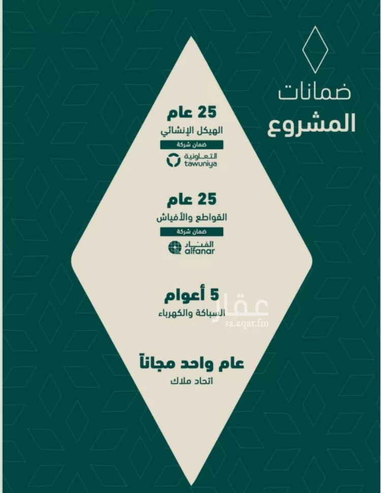 شقة للبيع في شارع شافع, حي السلامة, مدينة جدة, منطقة مكة المكرمة 7