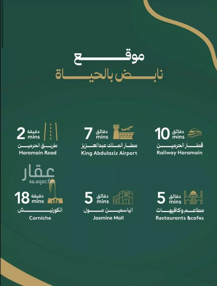 شقة للبيع في شارع عبدالقادر البغدادي, حي الصفاء, مدينة جدة, منطقة مكة المكرمة صورة 3