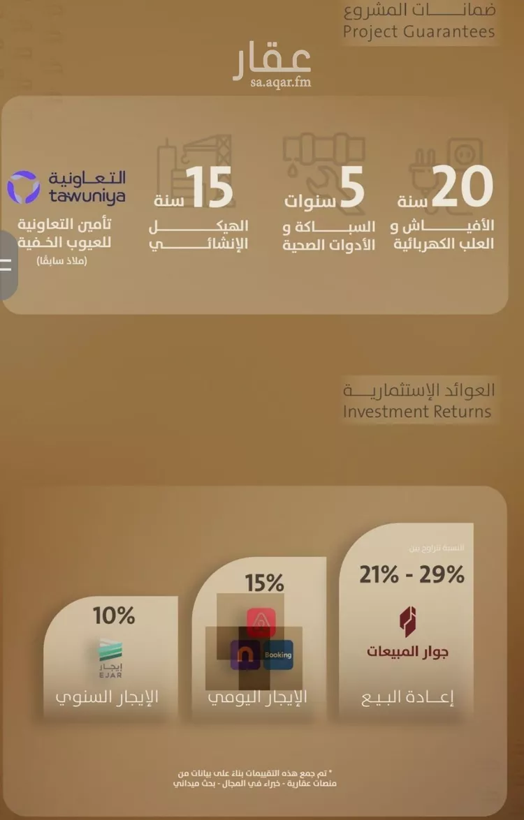 شقة للبيع في شارع اليافعي, حي الفيصلية, مدينة جدة, منطقة مكة المكرمة 6