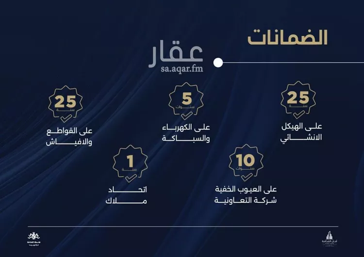 شقة للبيع في شارع احمد بن محمد السديري, حي الياقوت, مدينة جدة, منطقة مكة المكرمة 7