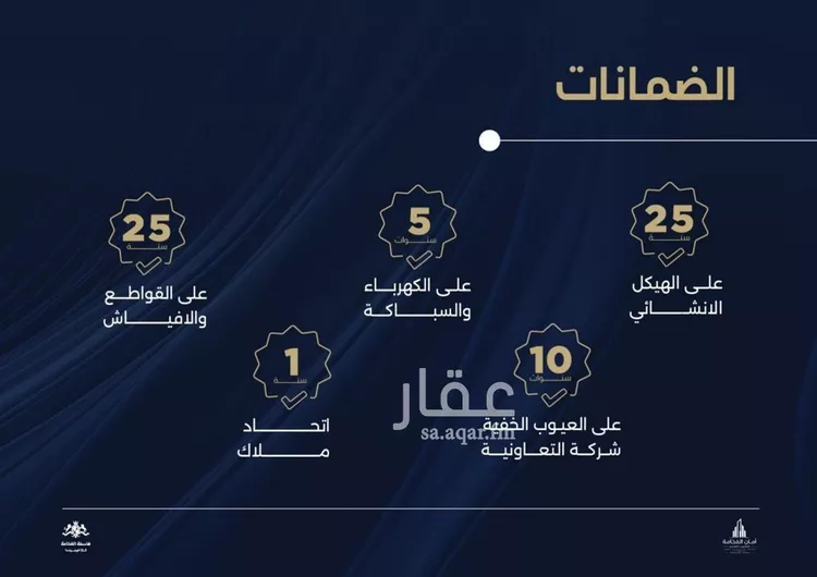 شقة للبيع في شارع احمد بن محمد السديري, حي الياقوت, مدينة جدة, منطقة مكة المكرمة صورة 3