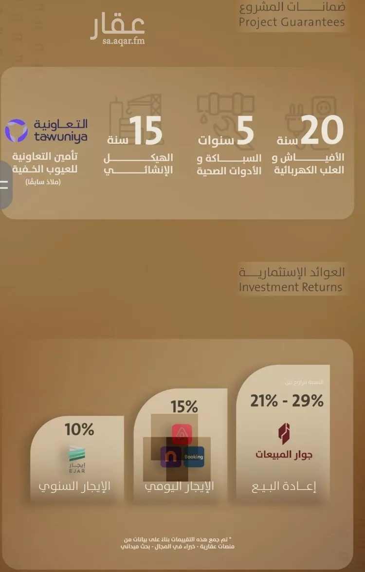 شقة للبيع في شارع اليافعي, حي الفيصلية, مدينة جدة, منطقة مكة المكرمة صورة 3