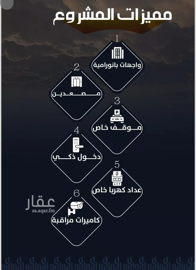 شقة للبيع في شارع الشريف يحيى سرور, حي الريان, مدينة جدة, منطقة مكة المكرمة صورة 3