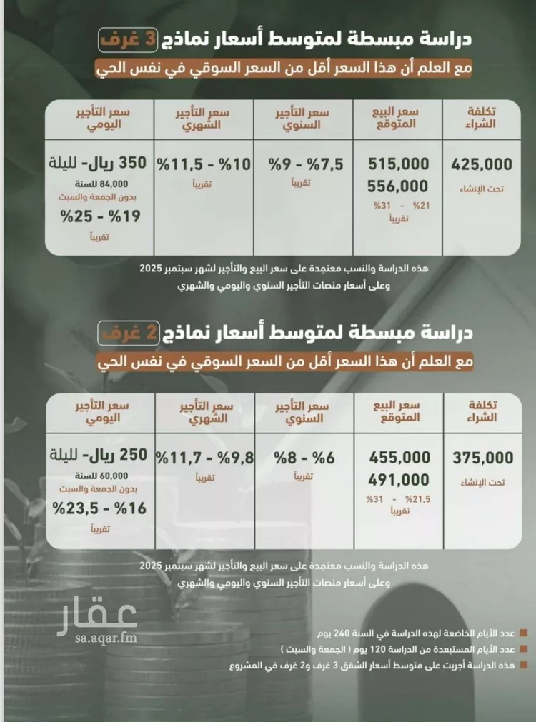 شقة للبيع في شارع قحافة, حي الشرفية, مدينة جدة, منطقة مكة المكرمة 6