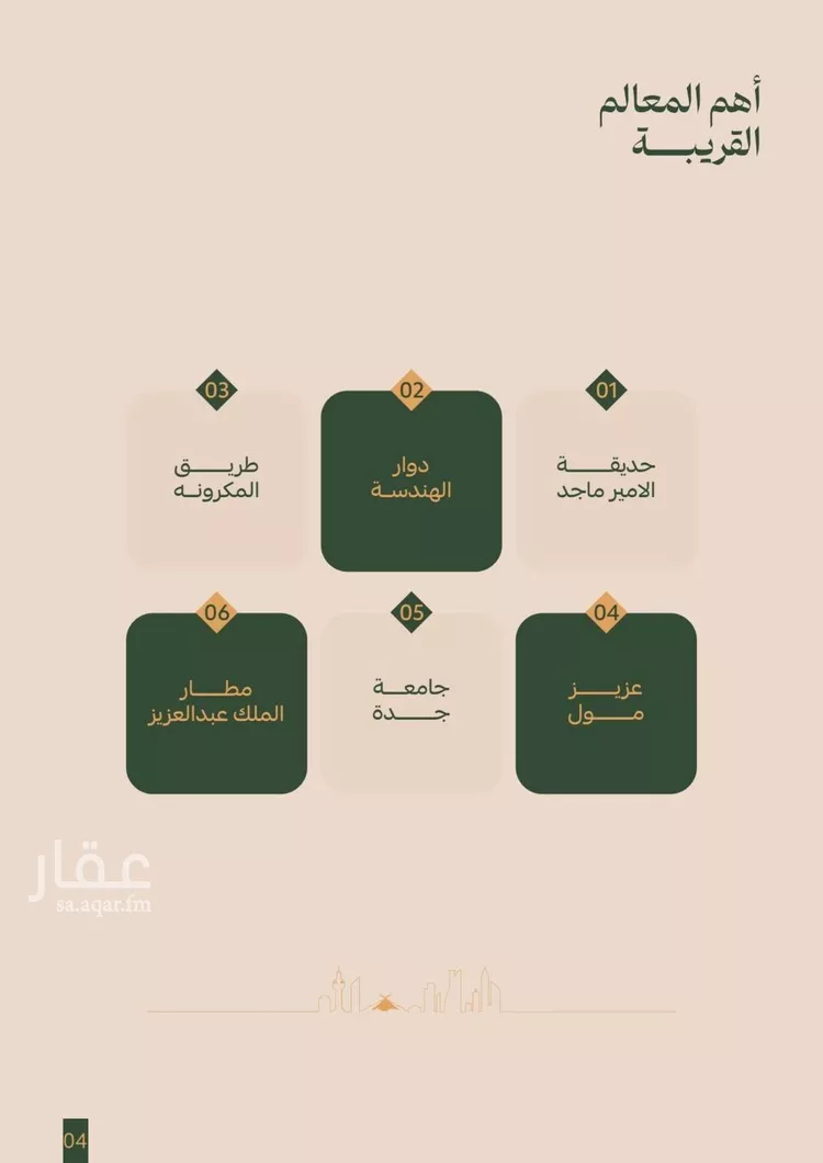 شقة للبيع في شارع عمر الخزاعي, حي الفيصلية, مدينة جدة, منطقة مكة المكرمة صورة 5