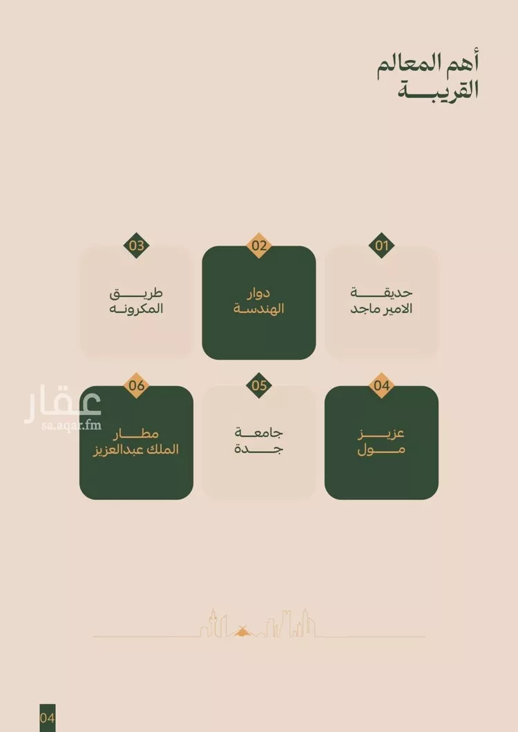 شقة للبيع في شارع عمر الخزاعي, حي الفيصلية, مدينة جدة, منطقة مكة المكرمة صورة 4