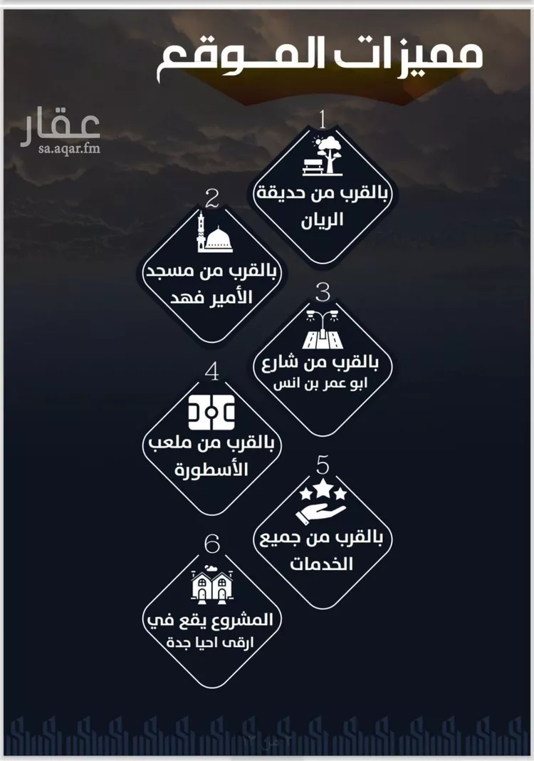 شقة للبيع في شارع الشريف يحيى سرور, حي الريان, مدينة جدة, منطقة مكة المكرمة صورة 4