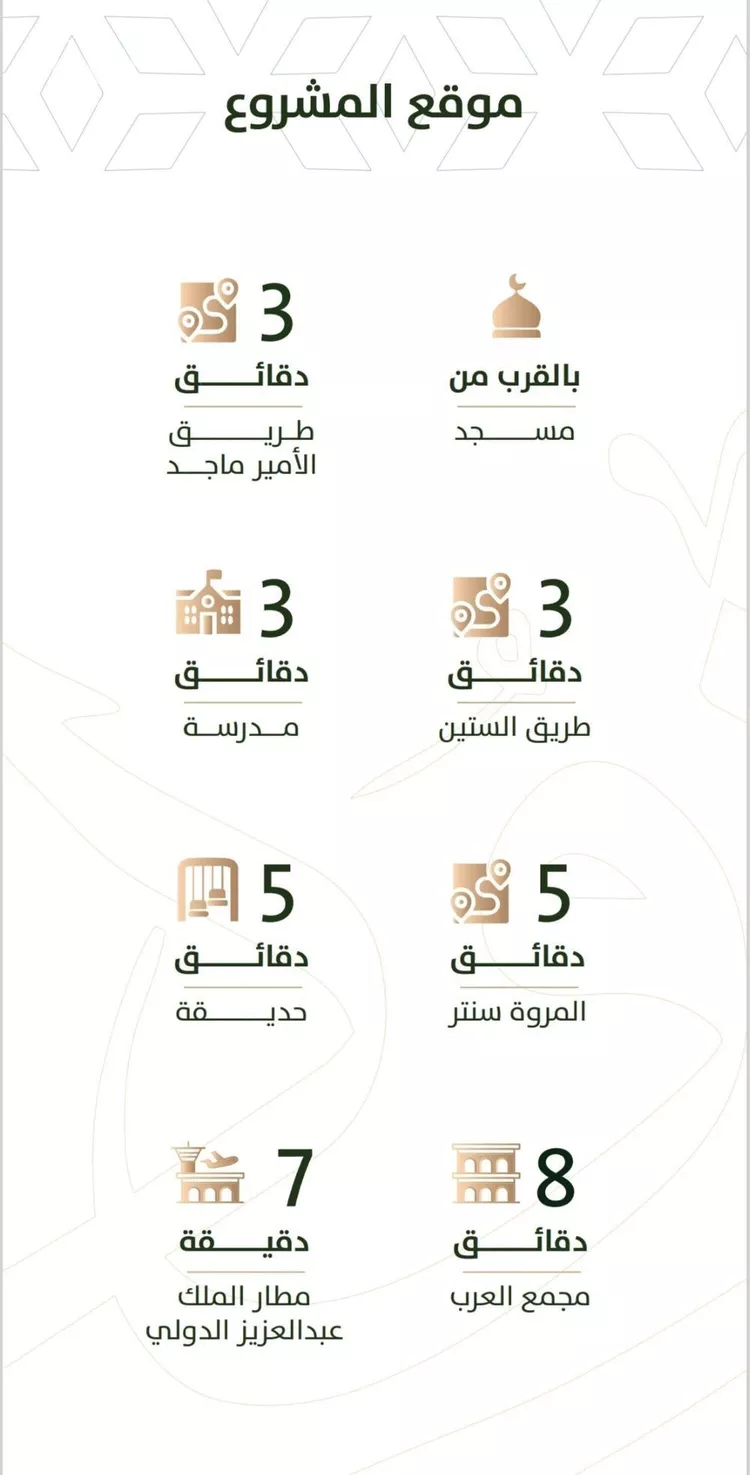 شقة للبيع في شارع الخليفة المأمون , حي الربوة, مدينة جدة, منطقة مكة المكرمة صورة 4