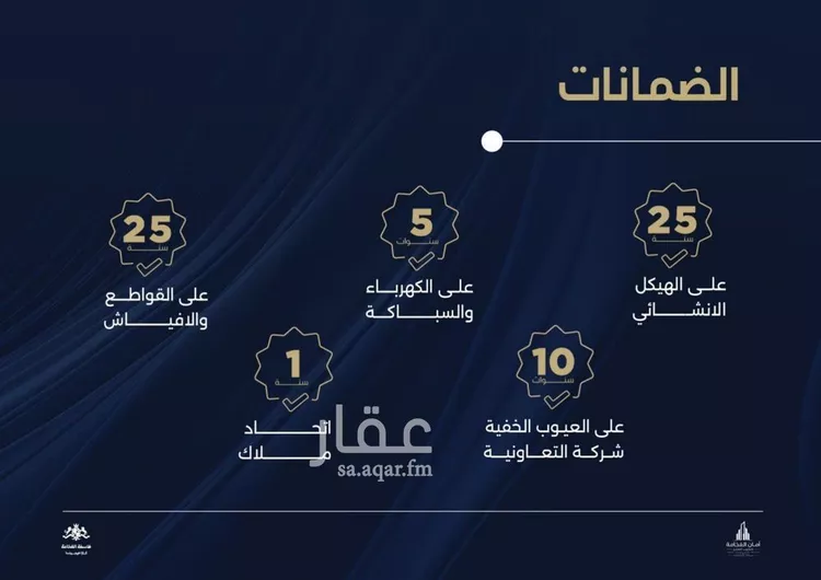 شقة للبيع في شارع احمد بن محمد السديري, حي الياقوت, مدينة جدة, منطقة مكة المكرمة 7