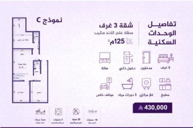 شقة للبيع في شارع احمد بن عيسى الرومي, حي الفيحاء, مدينة جدة, منطقة مكة المكرمة صورة 2