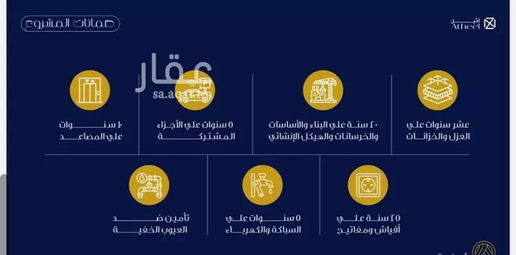 شقة للبيع في شارع طريق الملك عبدالله, حي الفيحاء, مدينة جدة, منطقة مكة المكرمة صورة 5