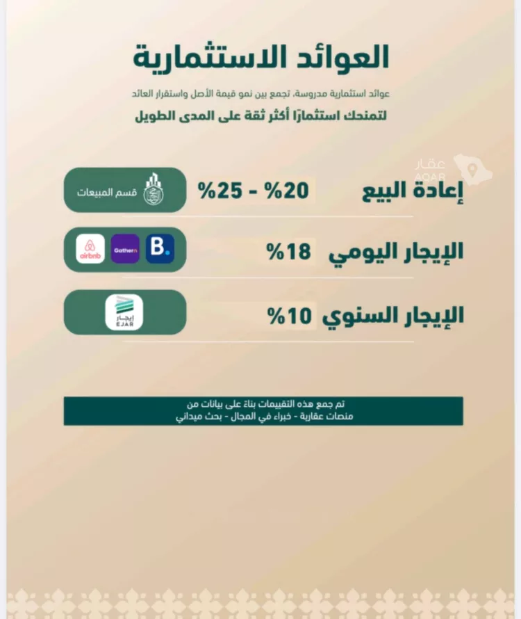 شقة للبيع في شارع مروان العزيز, حي الفيصلية, مدينة جدة, منطقة مكة المكرمة صورة 3