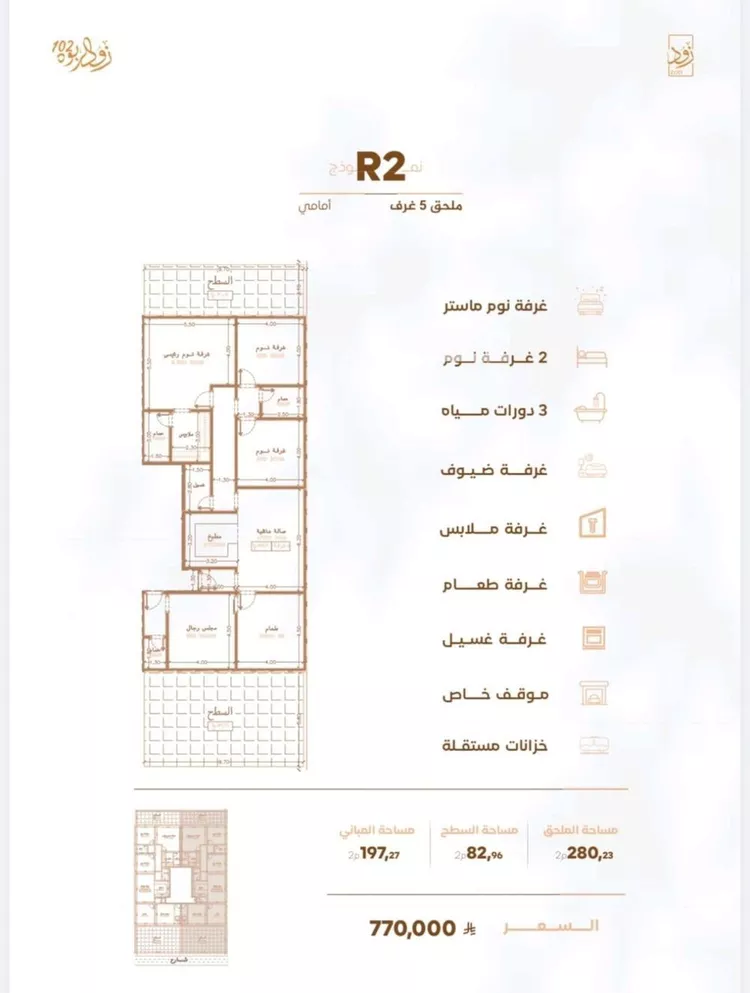 شقة للبيع في شارع أبو الفضل الشيباني, حي الربوة, مدينة جدة, منطقة مكة المكرمة صورة 2