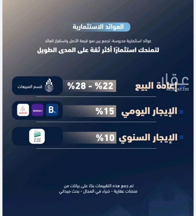 شقة للبيع في شارع أبي الغنائم الحسيني, حي الربوة, مدينة جدة, منطقة مكة المكرمة صورة 2