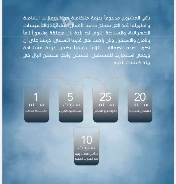 شقة للبيع في شارع برهان الدين الداراني, حي الياقوت, مدينة جدة, منطقة مكة المكرمة 7