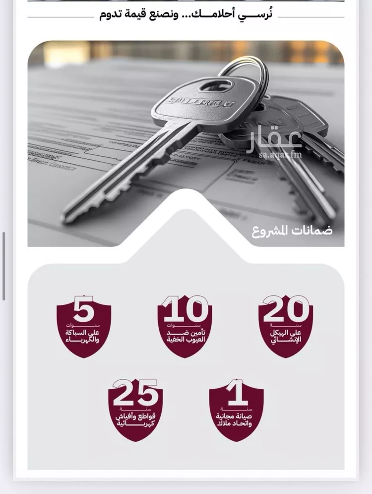 شقة للبيع في شارع عثمان ابن عوف, حي الريان, مدينة جدة, منطقة مكة المكرمة صورة 3