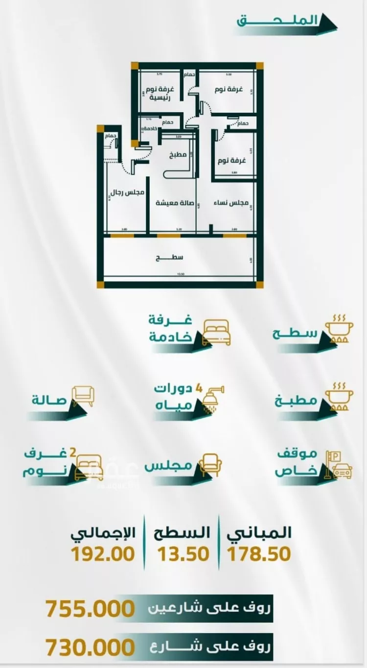 شقة للبيع في شارع ابو ذر الغفاري, حي الفيحاء, مدينة جدة, منطقة مكة المكرمة