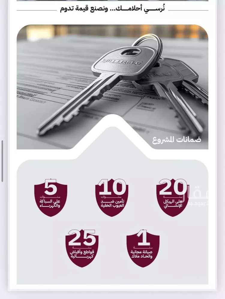شقة للبيع في شارع عثمان ابن عوف, حي الريان, مدينة جدة, منطقة مكة المكرمة صورة 4
