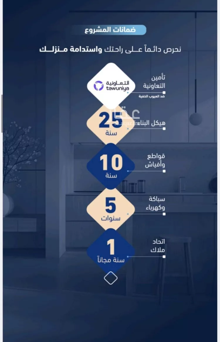 شقة للبيع في شارع أبي الغنائم الحسيني, حي الربوة, مدينة جدة, منطقة مكة المكرمة صورة 5