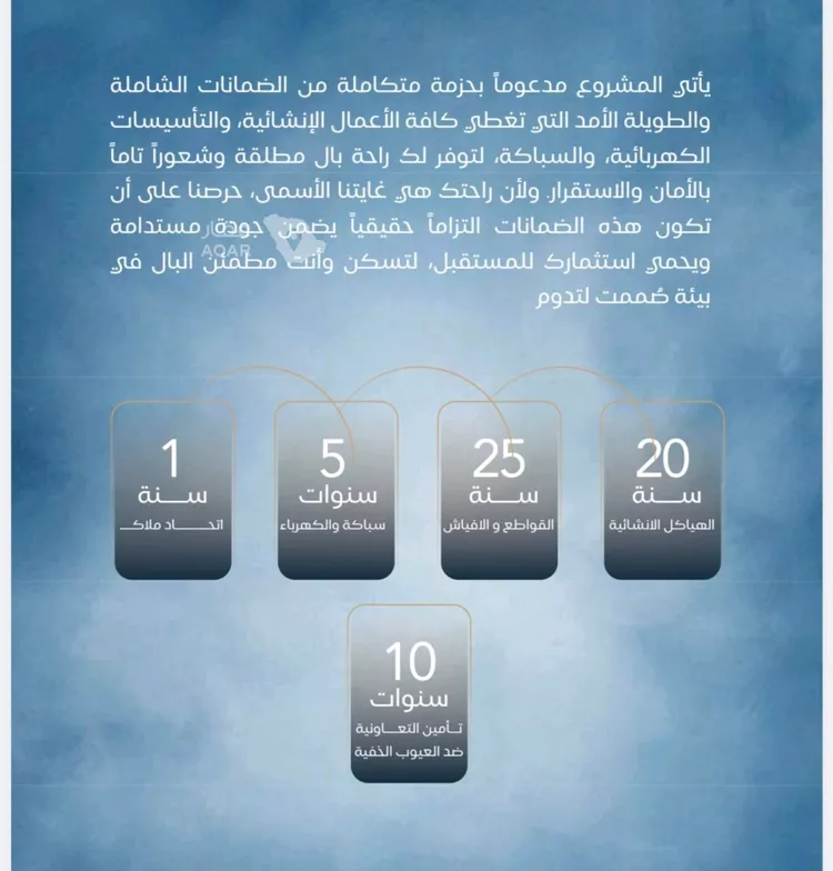 شقة للبيع في شارع برهان الدين الداراني, حي الياقوت, مدينة جدة, منطقة مكة المكرمة 7