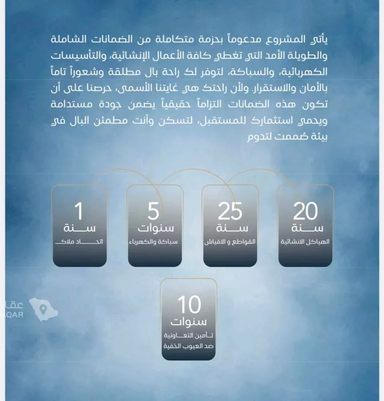 شقة للبيع في شارع برهان الدين الداراني, حي الياقوت, مدينة جدة, منطقة مكة المكرمة 6