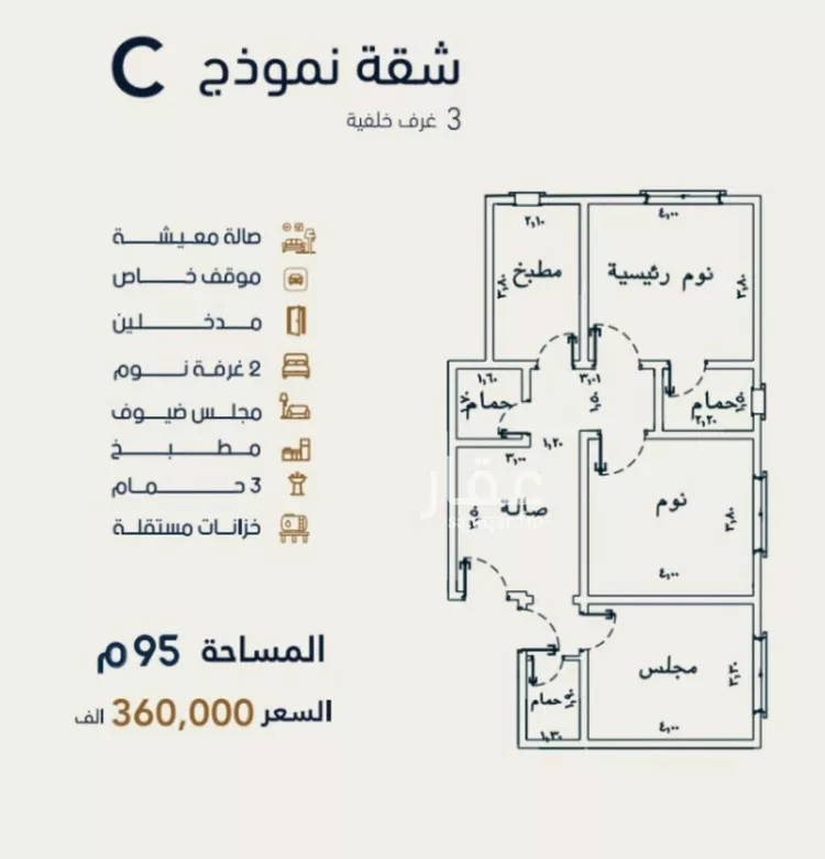 شقة للبيع في شارع إبن حبيب الله, حي الصفاء, مدينة جدة, منطقة مكة المكرمة صورة 2