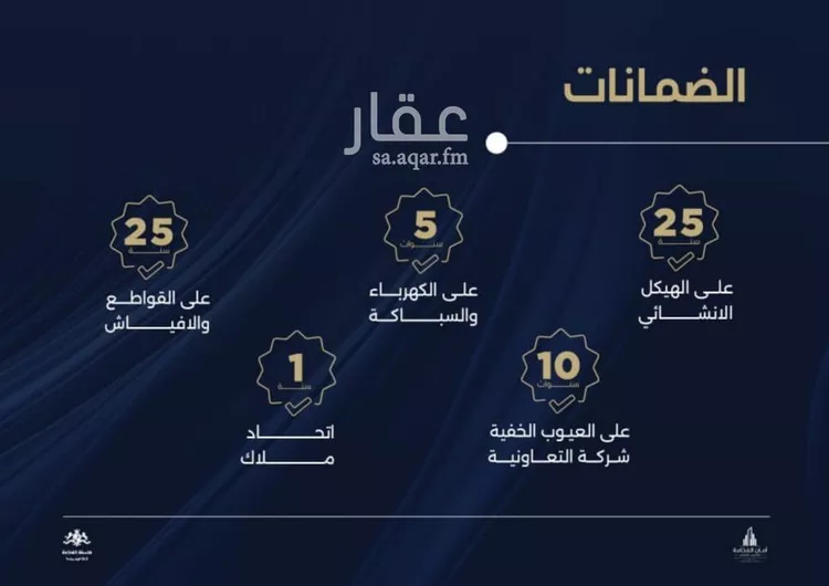 شقة للبيع في شارع احمد بن محمد السديري, حي الياقوت, مدينة جدة, منطقة مكة المكرمة صورة 2