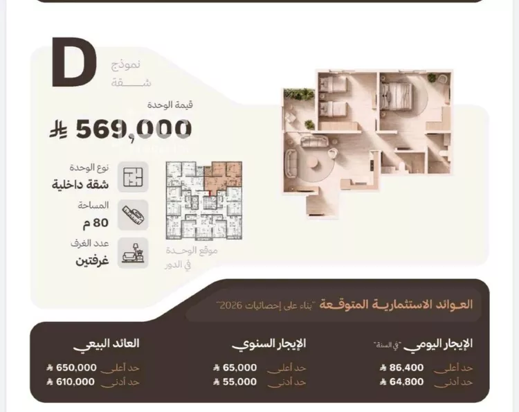 شقة للبيع في شارع التصنيع, حي النهضة, مدينة جدة, منطقة مكة المكرمة 7