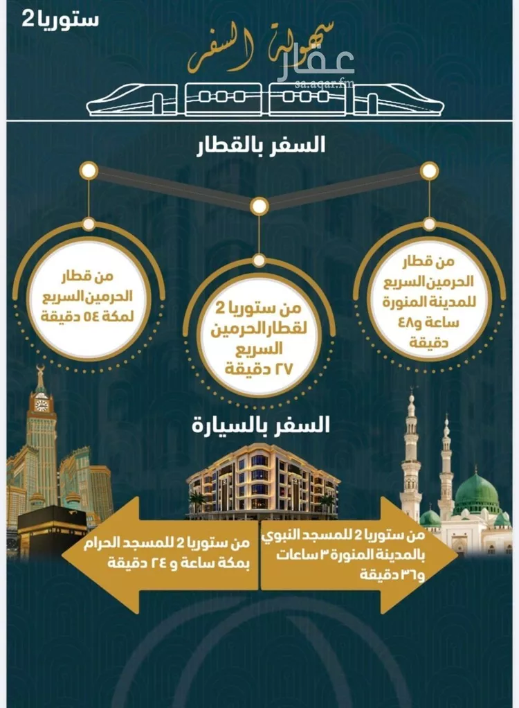 شقة للبيع في شارع الصواري , حي الصواري, مدينة جدة, منطقة مكة المكرمة