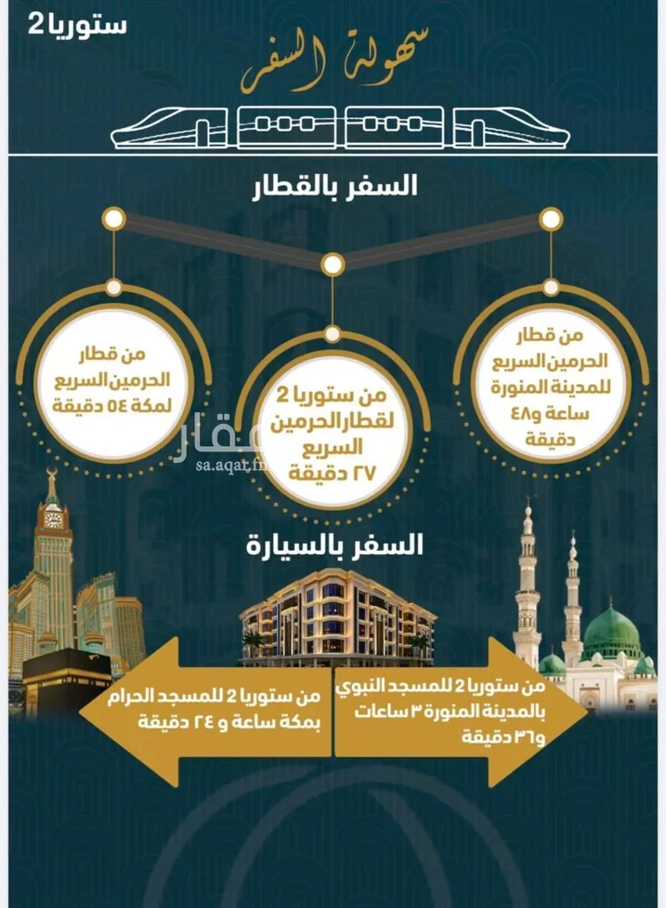 شقة للبيع في شارع الصواري , حي الصواري, مدينة جدة, منطقة مكة المكرمة