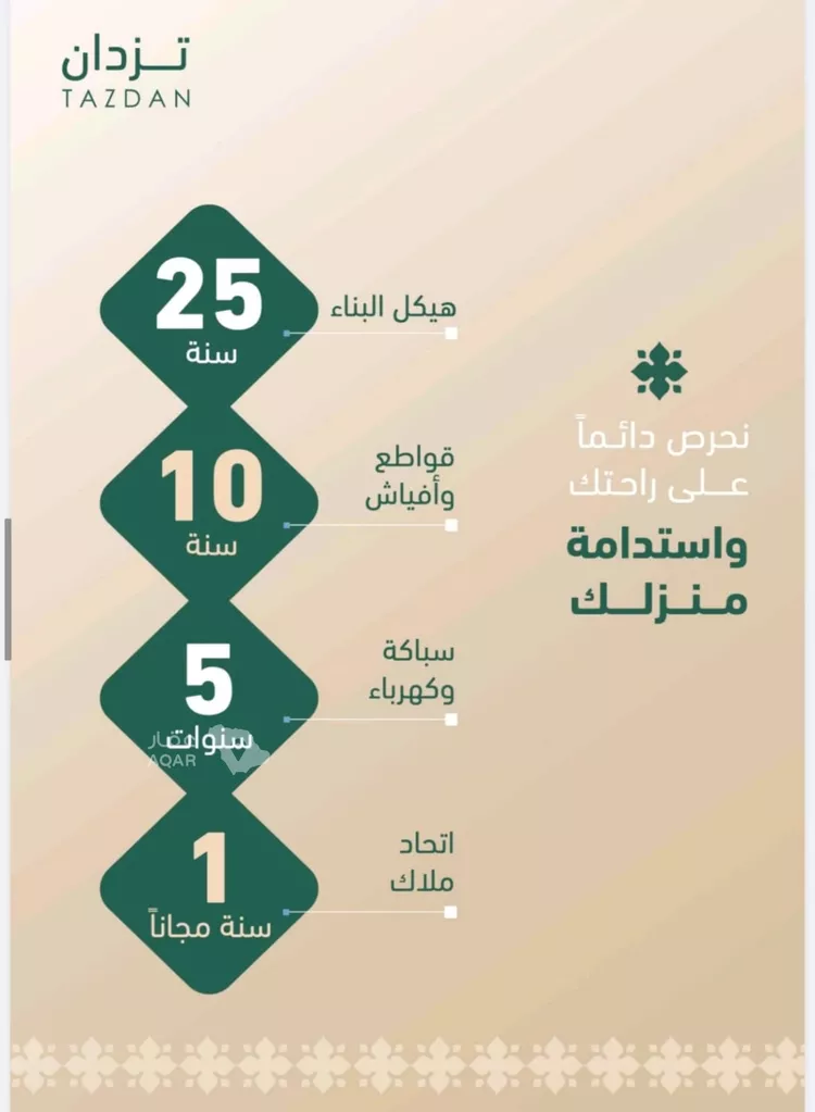 شقة للبيع في شارع مروان العزيز, حي الفيصلية, مدينة جدة, منطقة مكة المكرمة 7