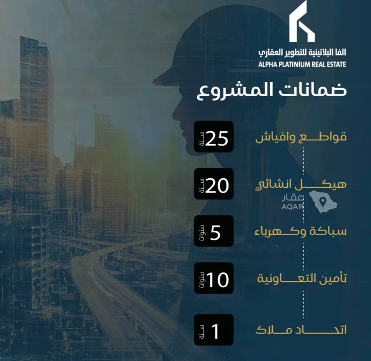 شقة للبيع في شارع محمد بن الخطاب, حي البوادي, مدينة جدة, منطقة مكة المكرمة 4